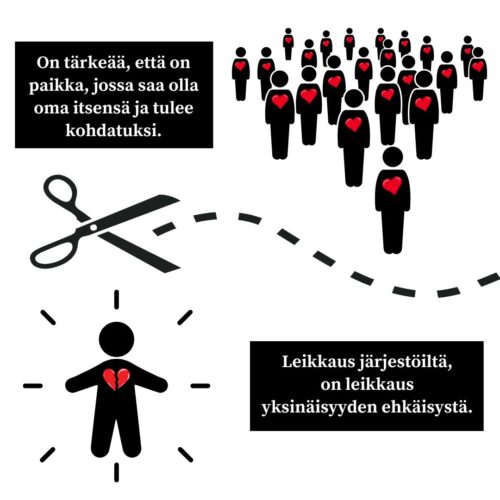 Sote-järjestöjen kohtaamispaikkatoiminta on turvattava